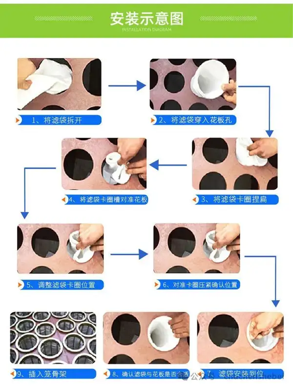 除尘器更换布袋安装示意图