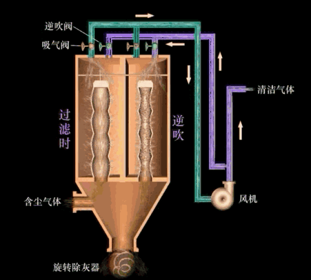 611320e3e19a3d359a92750d94770005.gif