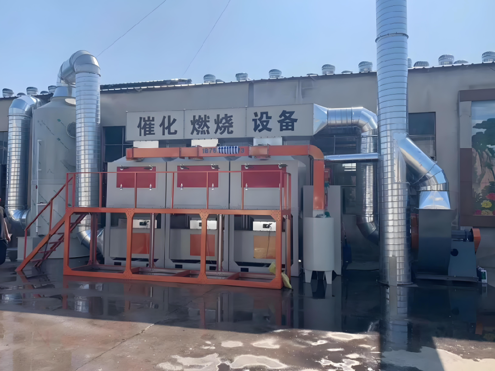 RTO设备天然气